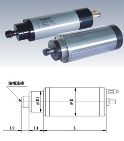 high speed electric spindles