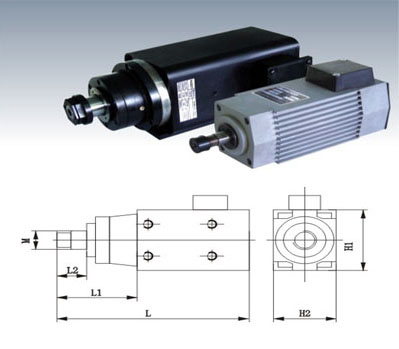 high speed electric spindles