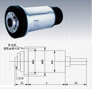 high speed electric spindles