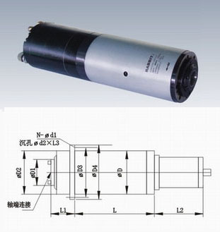 High Frequency Electric Spindle