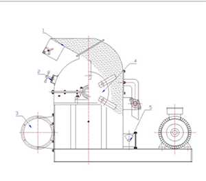 large hammer mill diagram