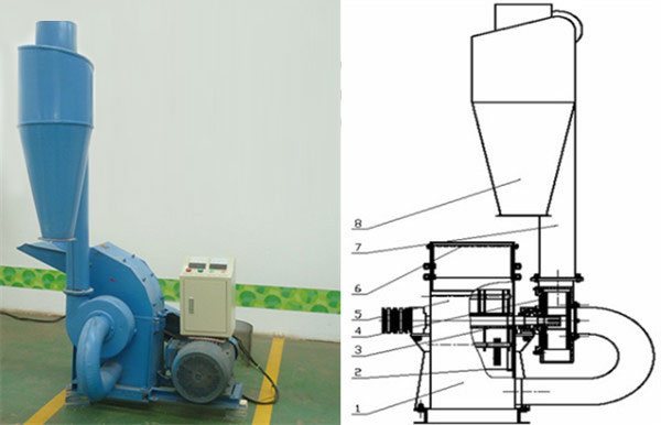 small hammer mill fsc420 500